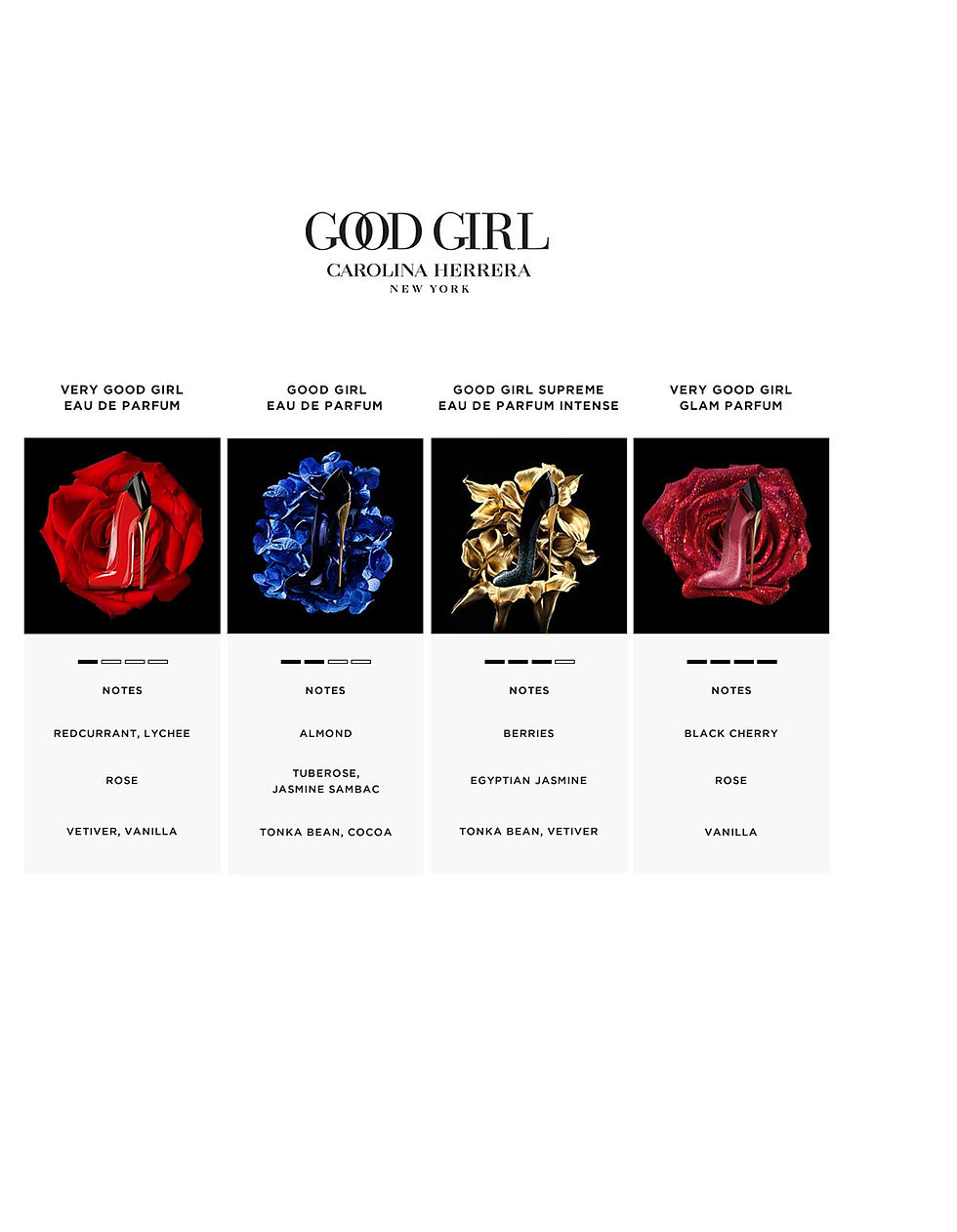 Thumbnail: Carolina Herrera VERY GOOD GIRL GLAM EDP