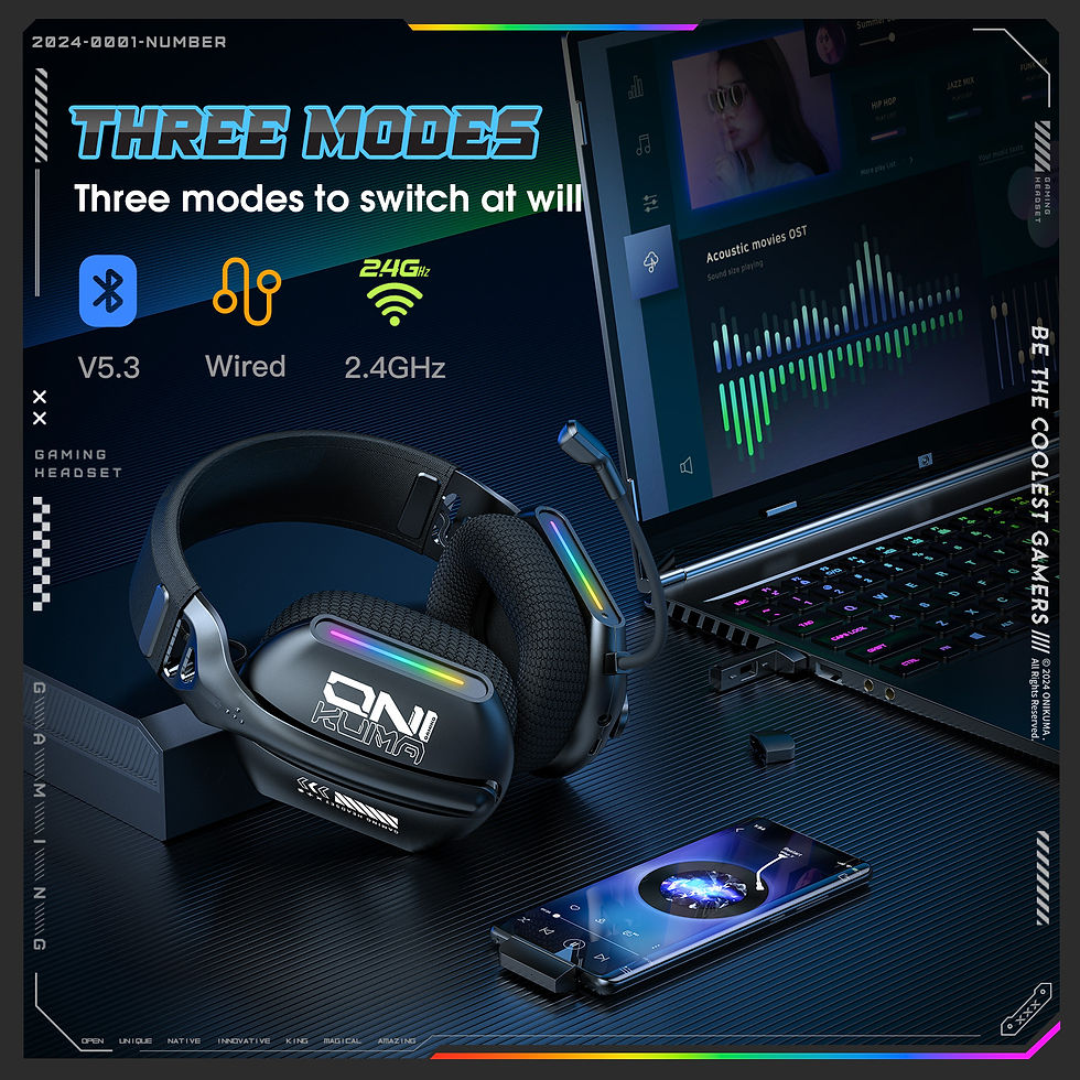 Miniatura: ONIKUMA Wireless Gaming Headset 2.4G/Wired/Bluetooth 3 Modes Bendable HD Mic Sof