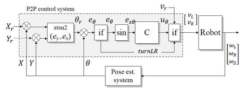 figure_2.19.JPG