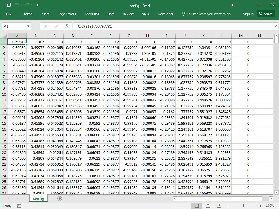 Robot Configurations File