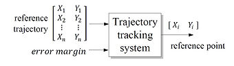 figure_2.11.JPG