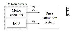 figure_3.13.JPG