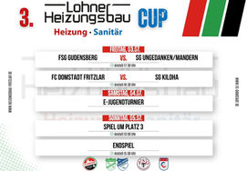 Der FC Domstadt Fritzlar lädt zum 3. Lohner-Heizungsbau-Cup ein