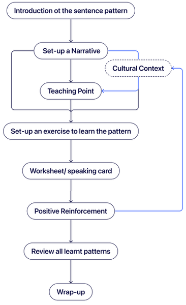 Frame 1321318268.png