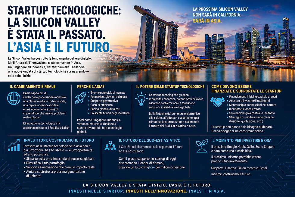 Silicon Valley è stato l’inizio. Il Sud-est asiatico è il futuro delle startup tecnologiche.
