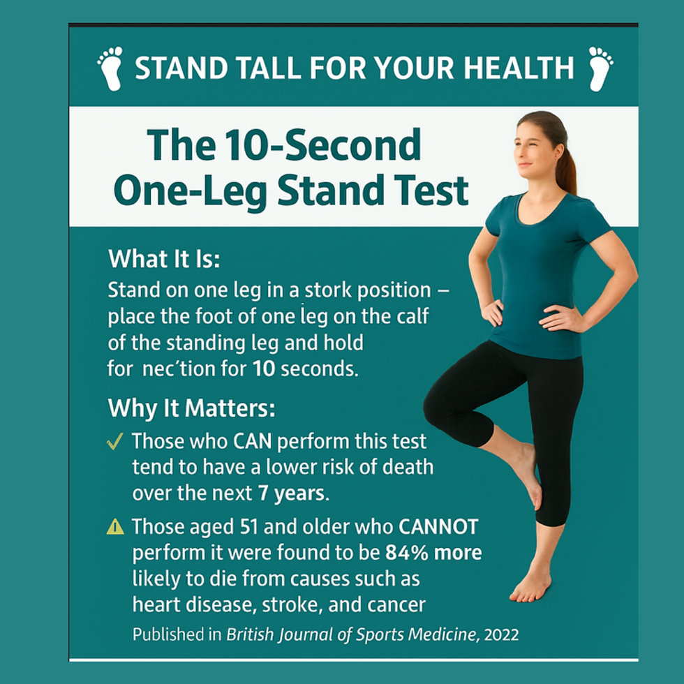 the 10-second, one-leg stand test for core strength