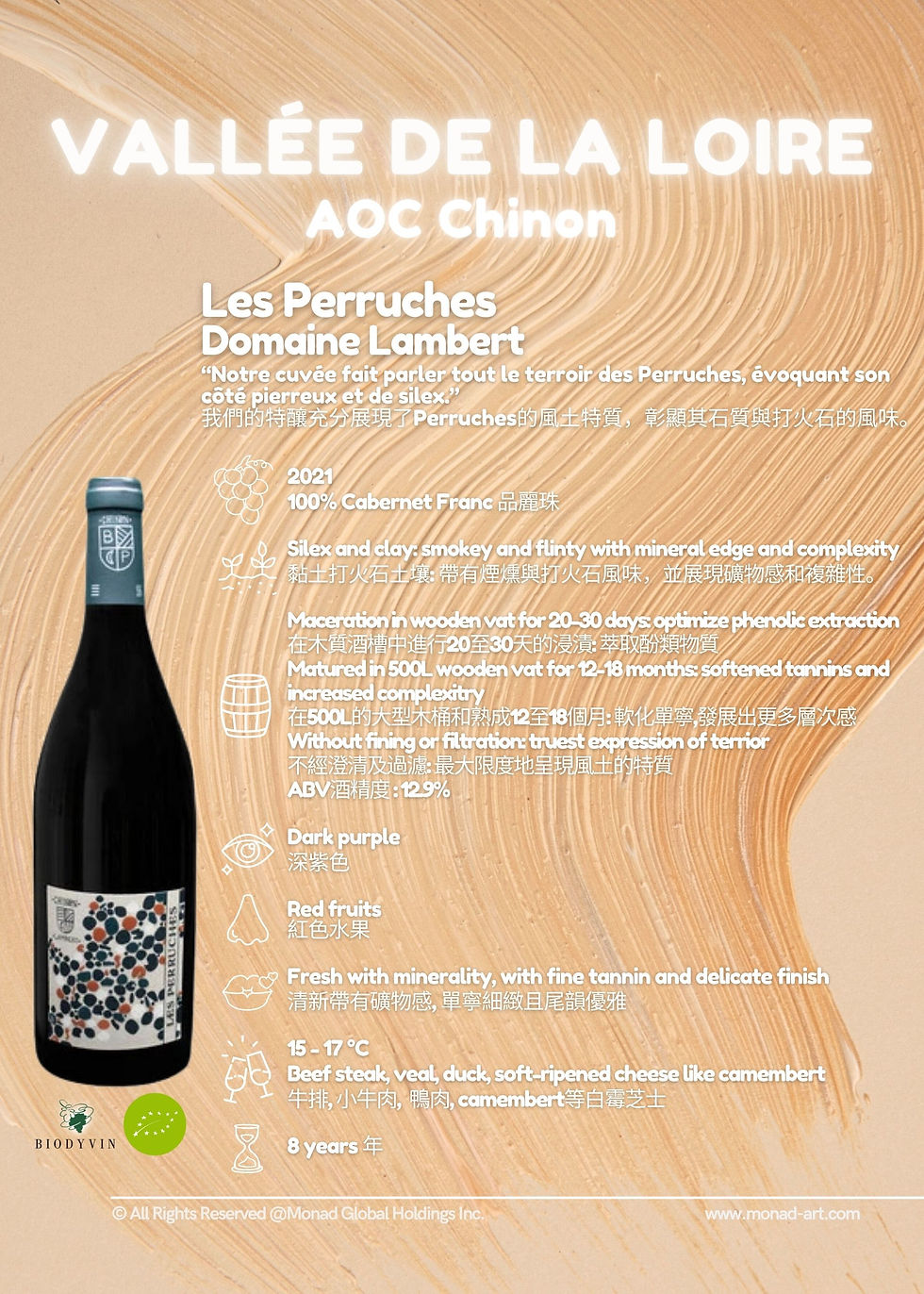 Thumbnail: Les Perruches 2021 - Domaine Lambert