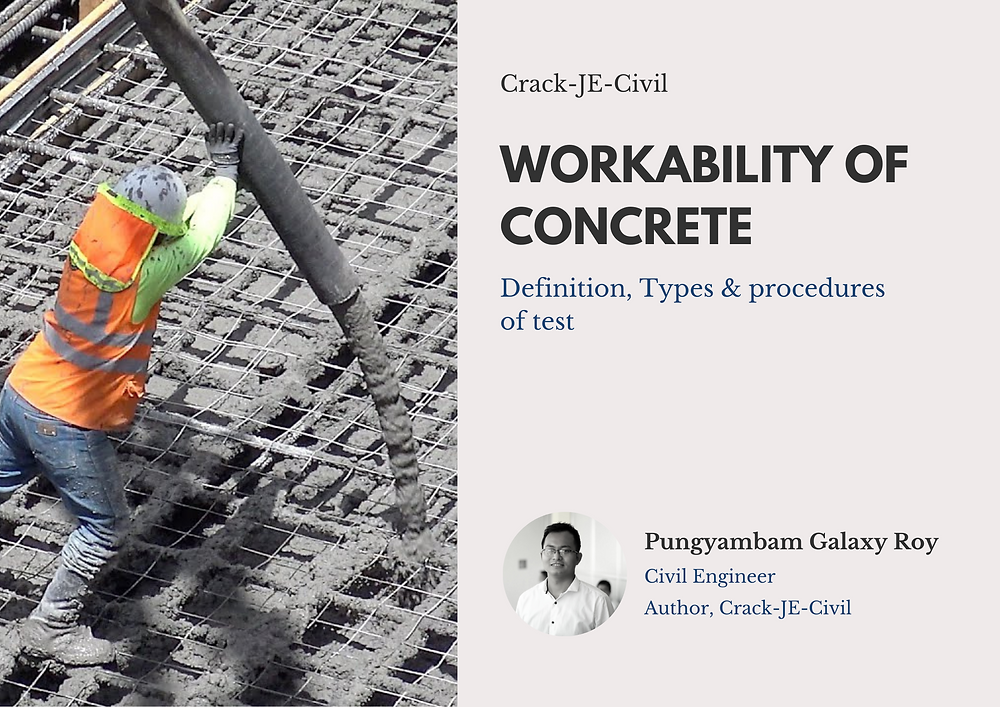 Workability of Concrete Definition Types of test Procedure of