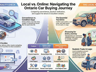 Online Car Buying Alternatives in Ontario: Why Many Shoppers Choose a Local Dealership Group