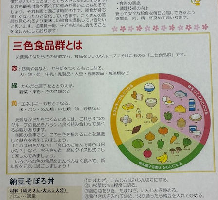 4月 給食だより🌻