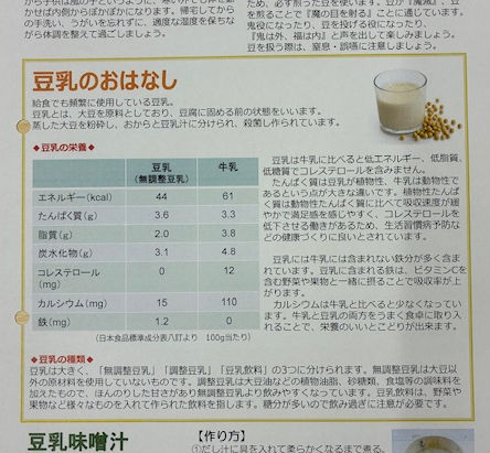 2月 給食だより🌻