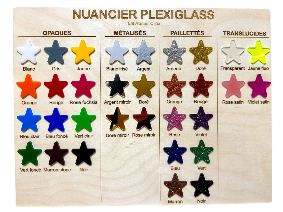 Miniature : Mot en bois à poser personnalisé avec prénoms en relief