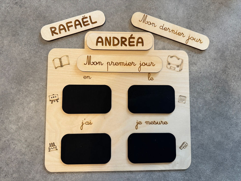 Miniature : Pancarte de rentrée personnalisée pour enfant