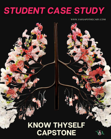 Know Thyself capstone Student Feature