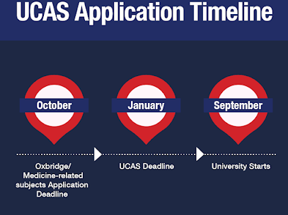 Improve UCAS predicted grade