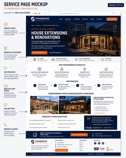 Website Designer in Basingstoke for Construction Companies in Hampshire