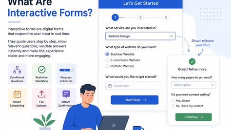Learn what interactive forms are, how they work and why they help websites collect clearer enquiries and improve user experience.
