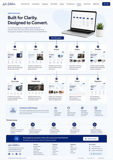 Wix Solutions Brand Book & Website Design System – Agency Branding Case Study