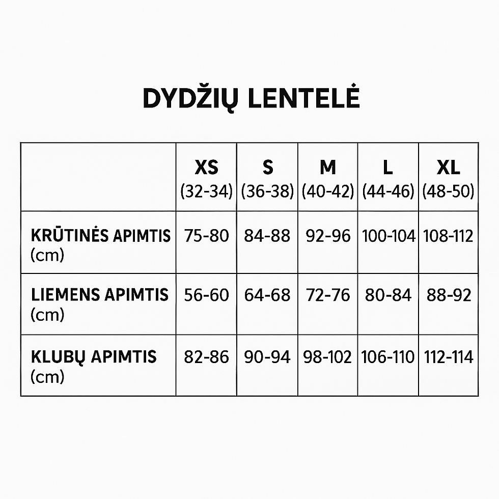Miniatiūra: Dydžių lentelė