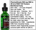Thumbnail: PET CBD  & REG CBD Isolate (HUMAN(
