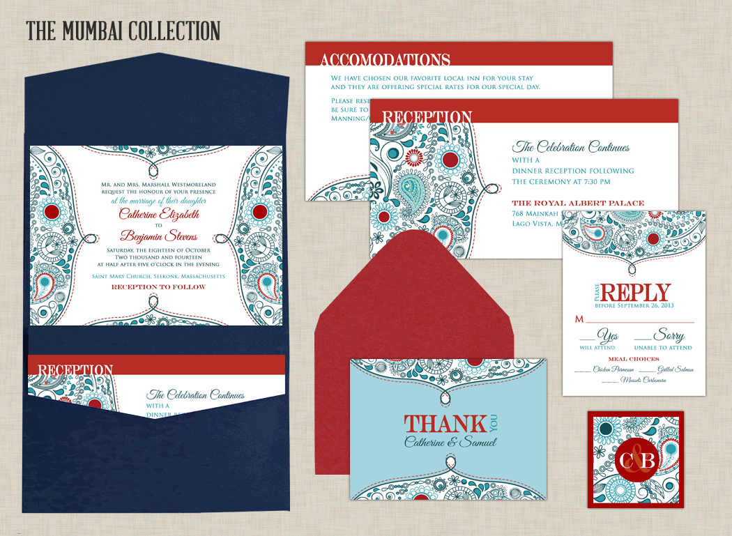 The Mumbai Collection
