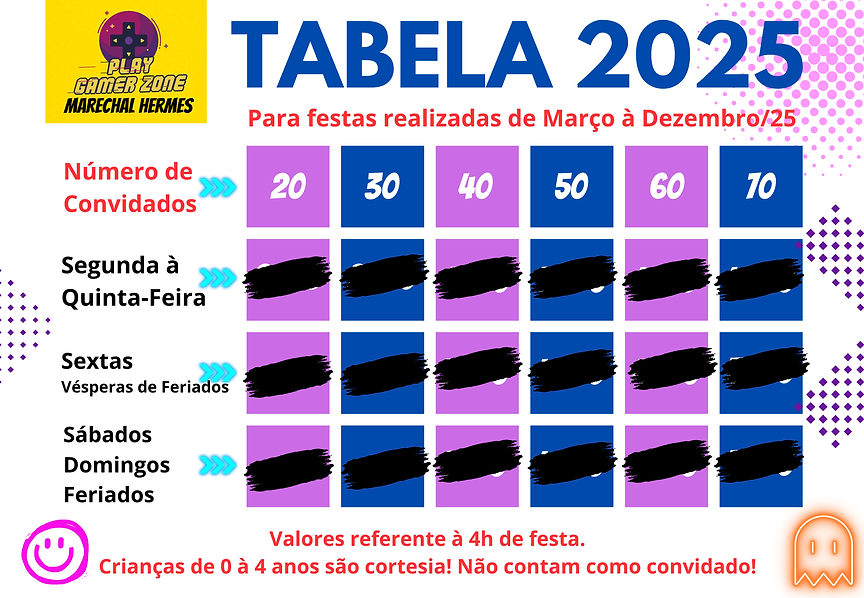Tabela_Play Gamer Zone_2025