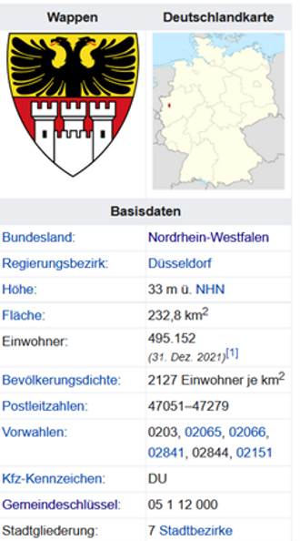Daten DU 1