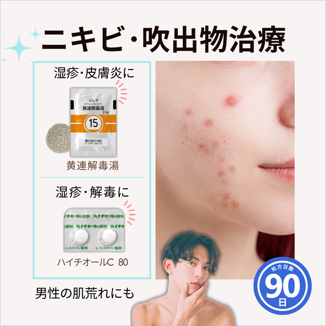 ３か月分まとめて定期購入！肌荒れケア【90日分】 APS02