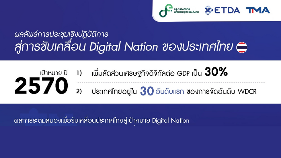 อนาคตดิจิทัลไทย กูรูแนะวางรากฐานสำคัญ 5 ด้าน ขยับขีดความสามารถในการแข่งขัน