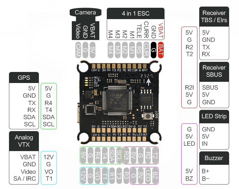 Thumbnail: AxisFlying Argus F405 FC+ ECO 60A ESC / 30.5x30.5mm FC&ESC stack