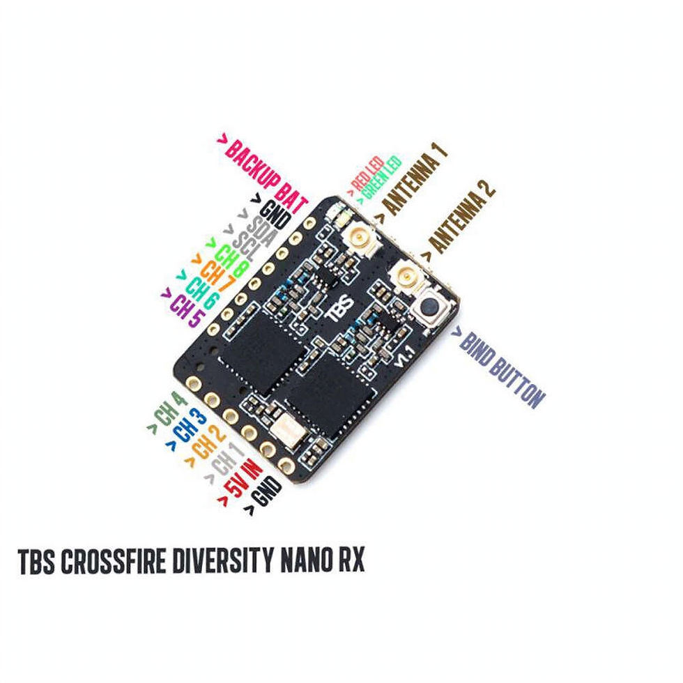 Miniaturbild: TBS Crossfire Diversity Nano RX - FPV Langstrecken-Drohnenempfänger