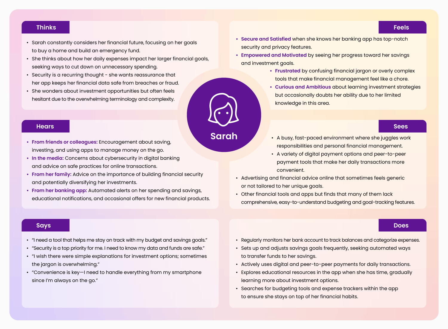 empathy-map.gif