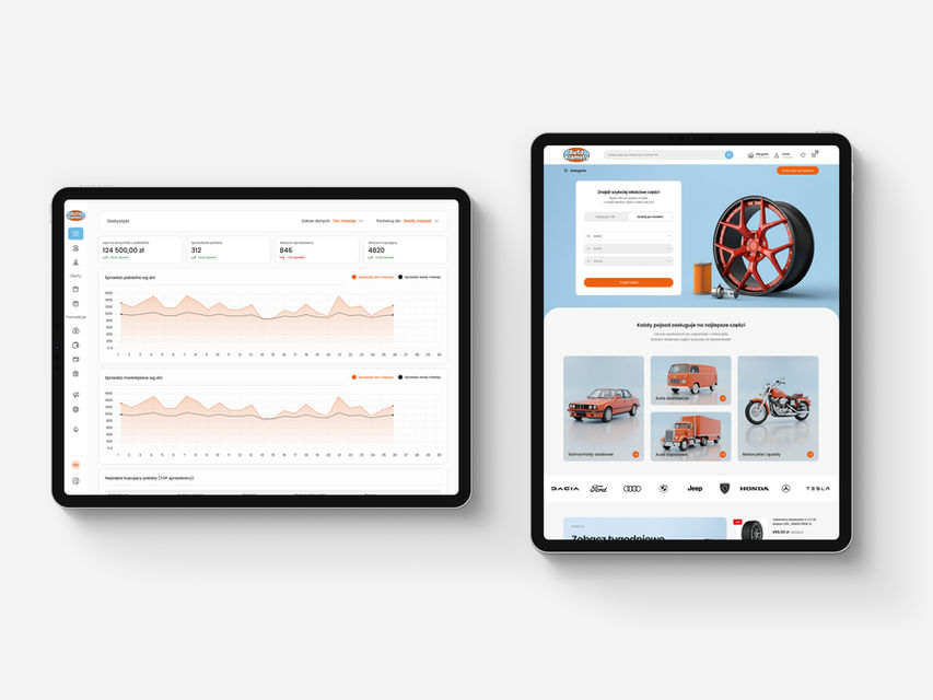 Automotive marketplace ecosystem featuring product listings, advanced search, buyer accounts, seller dashboards, order management, messaging, returns handling, analytics dashboards and marketplace administration tools.