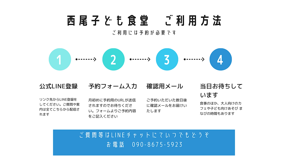 西尾子ども食堂 ご利用方法.png