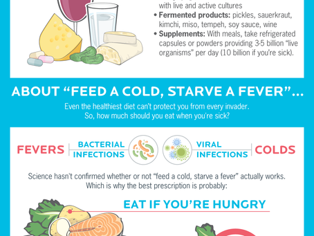 Life Performance Blog: What To Eat When Not Feeling Well