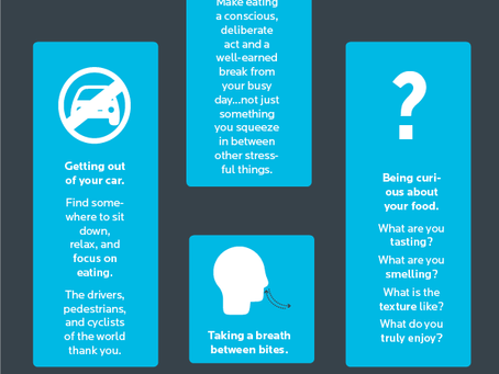 Life Performance Blog: The Power Of Eating Slow
