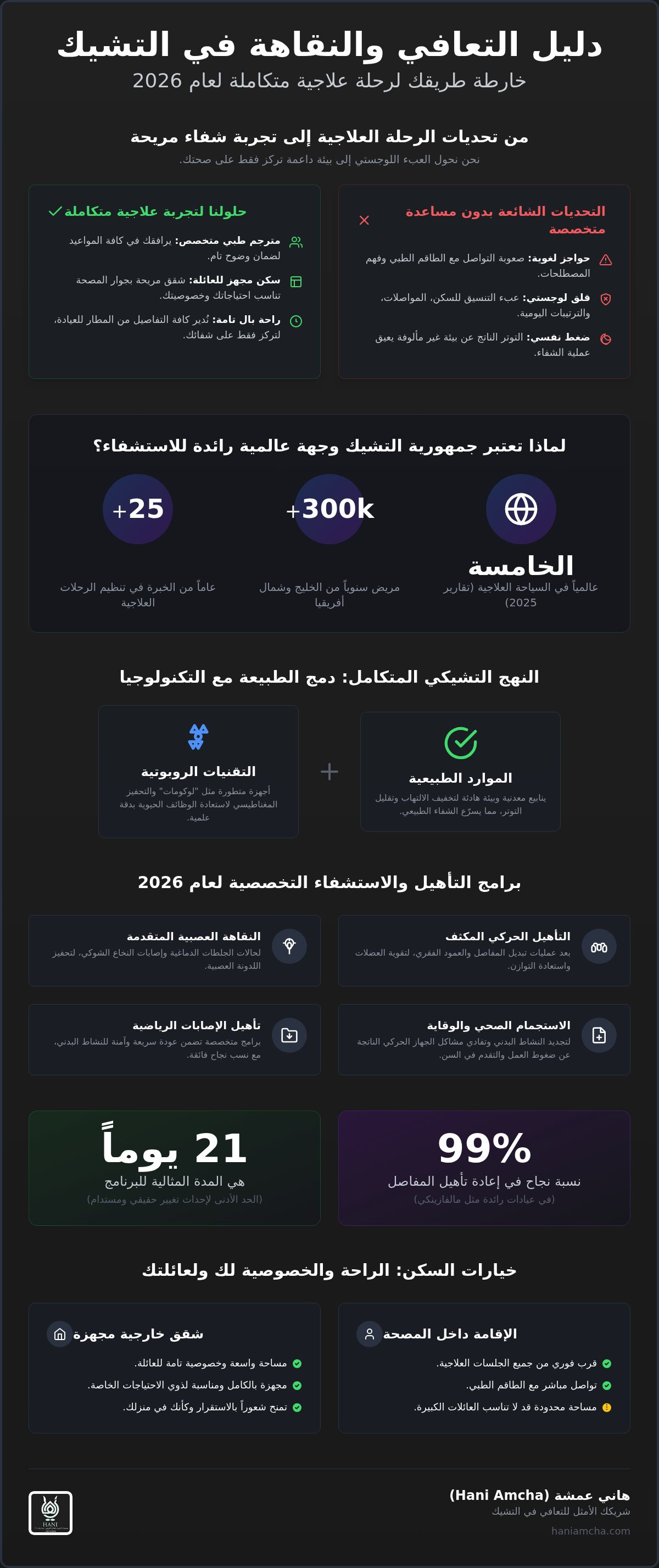 برامج التعافي والنقاهة في التشيك