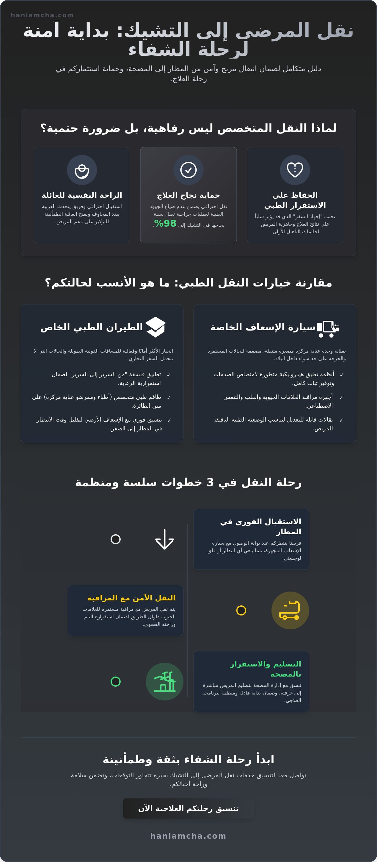 خدمات نقل المرضى إلى التشيك