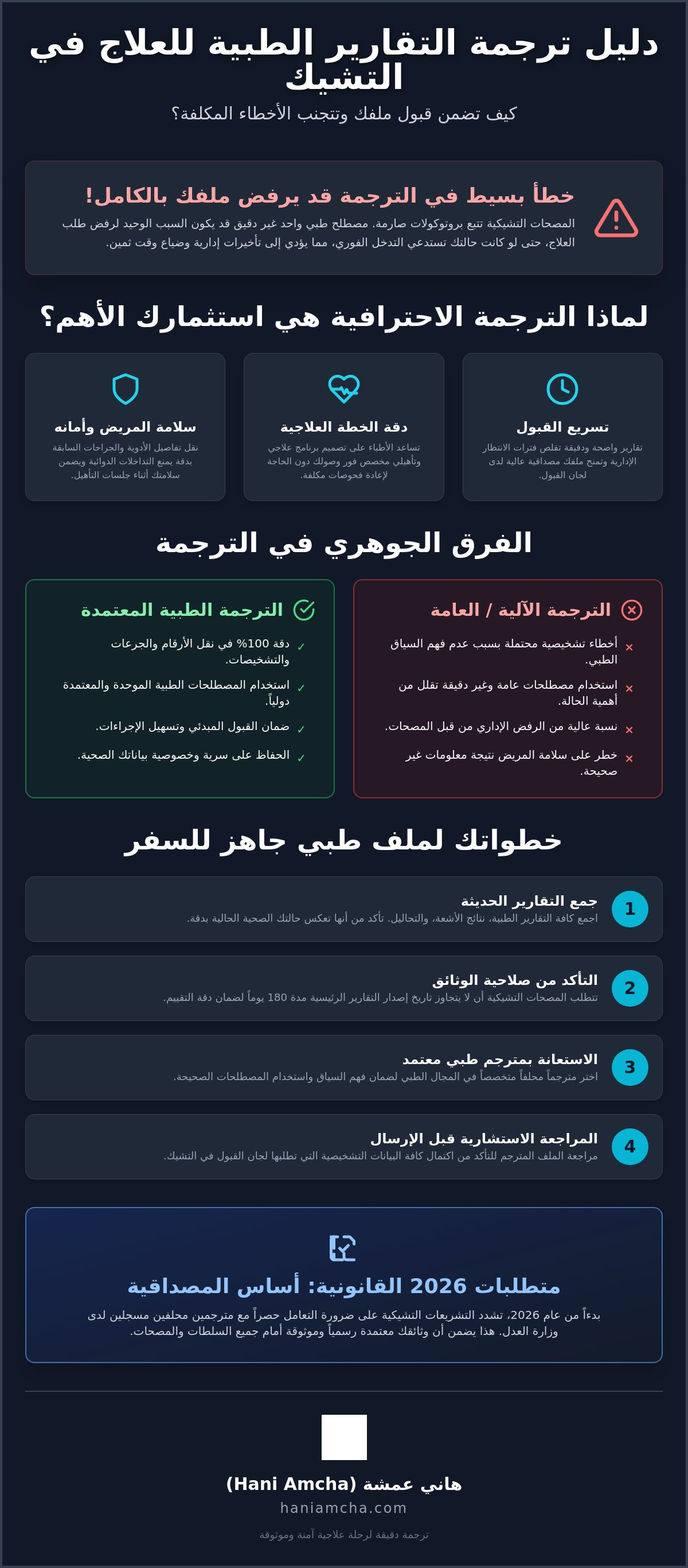 ترجمة التقارير الطبية
