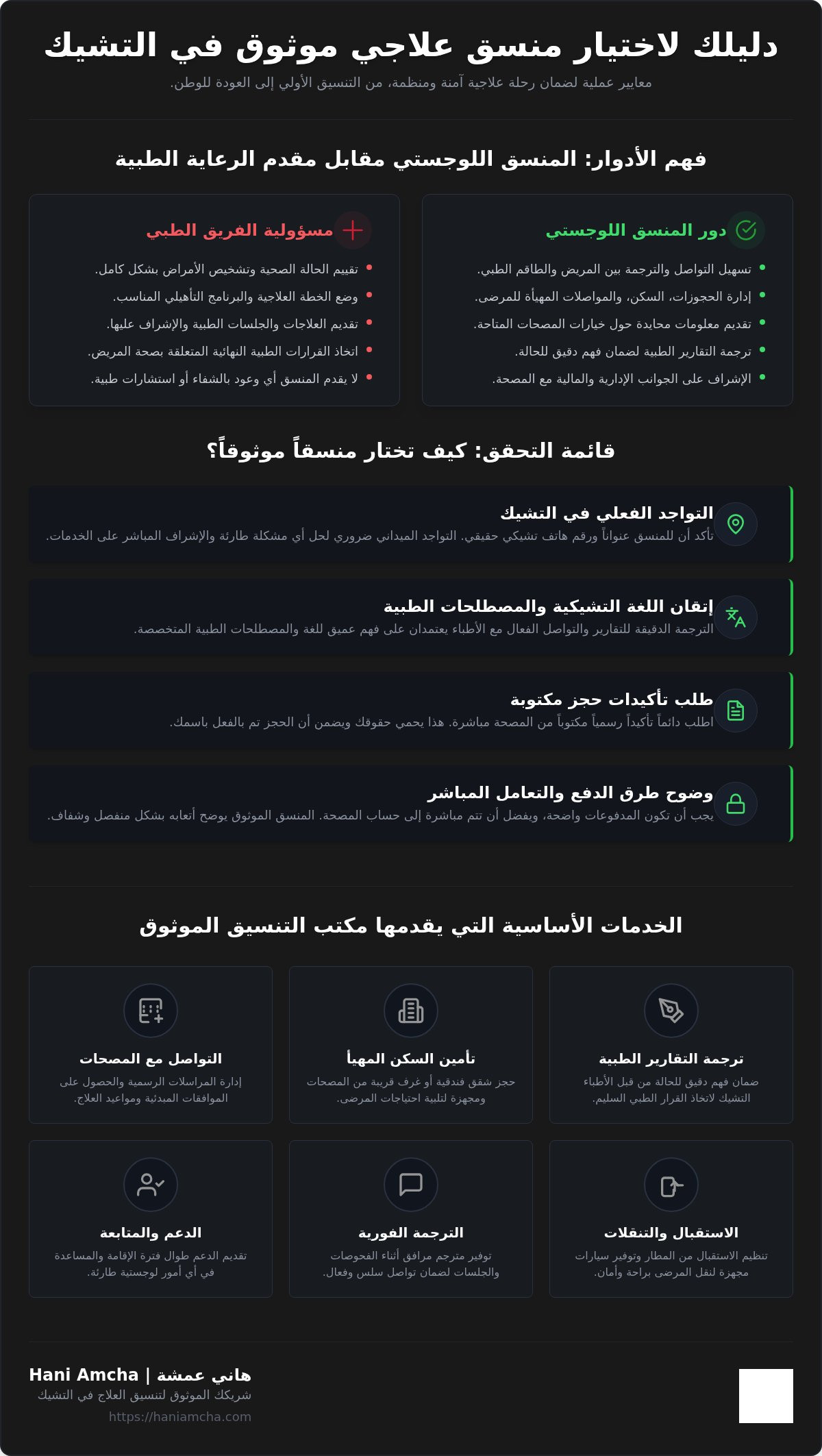مكتب خدمات علاجية