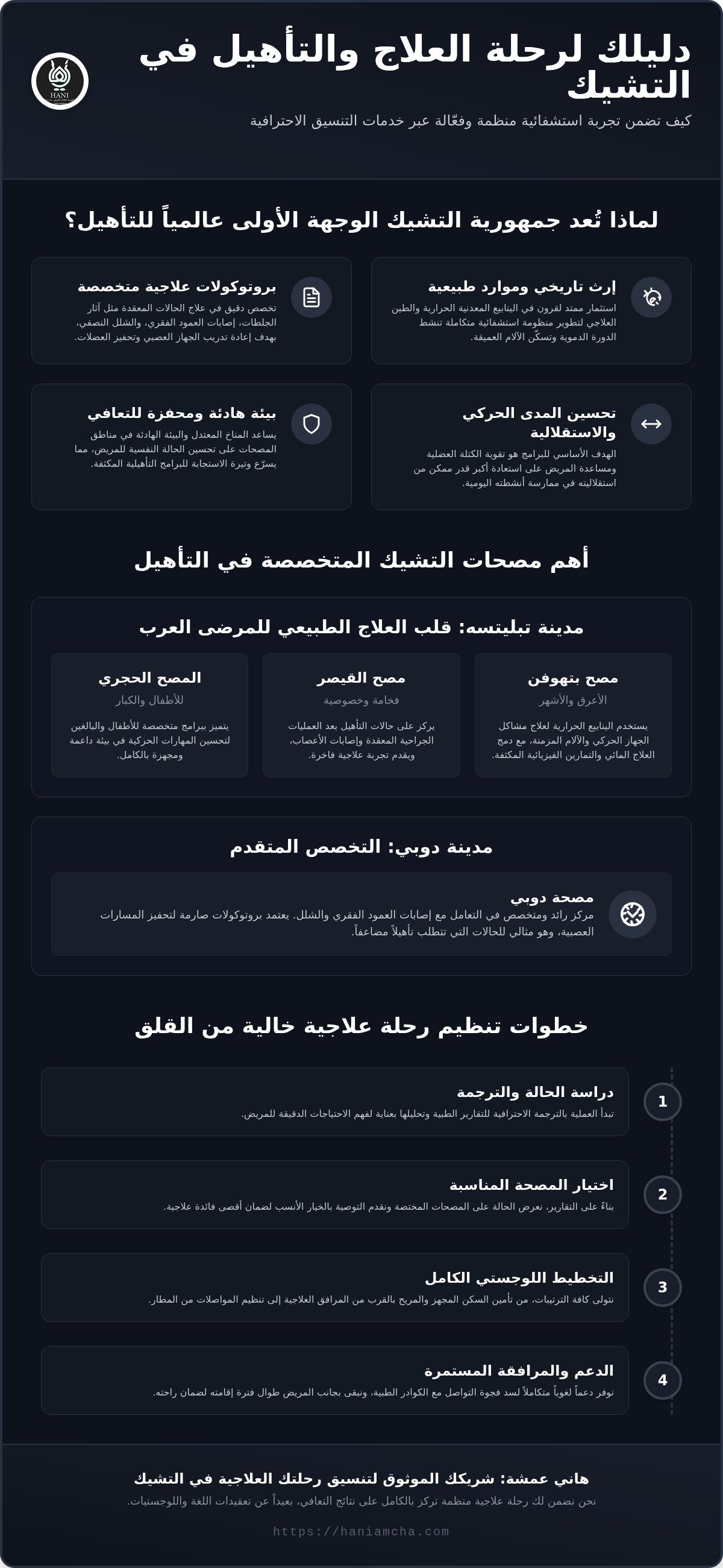 العلاج في التشيك
