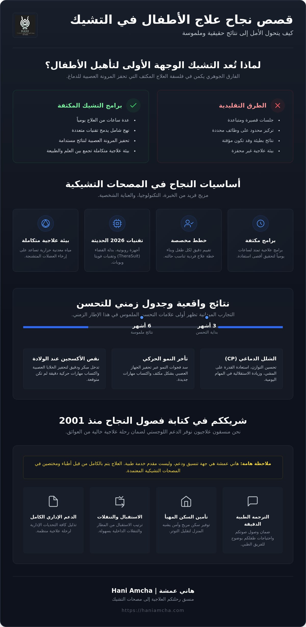 قصص نجاح علاج الأطفال في التشيك