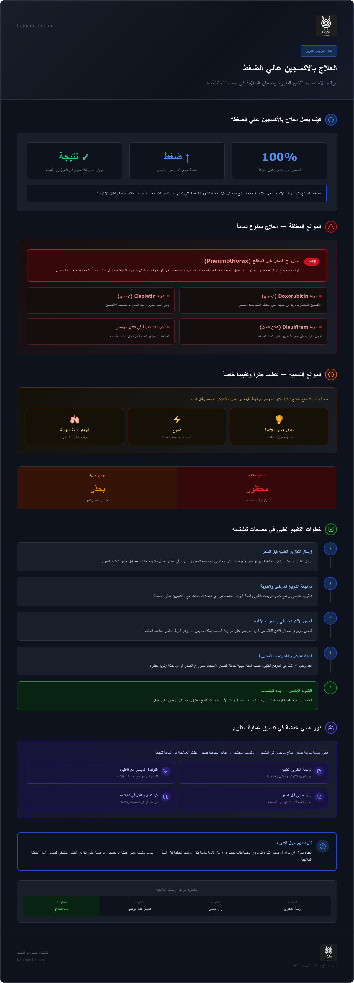 موانع العلاج بالأكسجين عالي الضغط وتقييم الطبيب