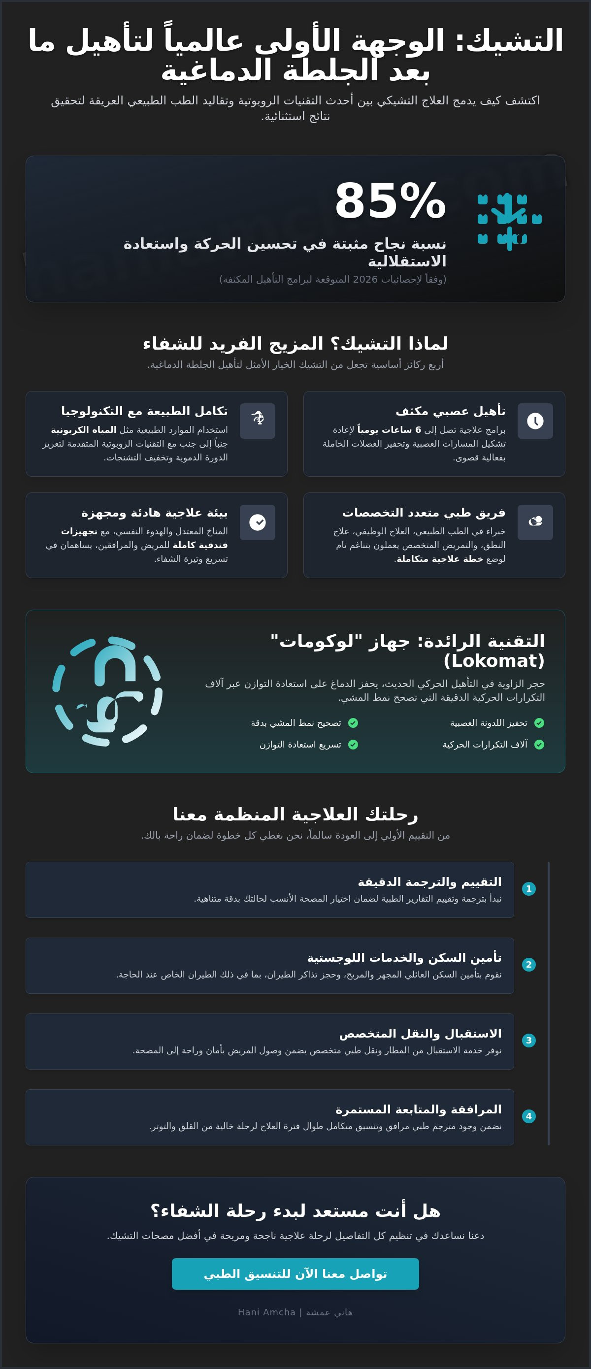 أفضل مصحات التشيك لعلاج الجلطة الدماغية