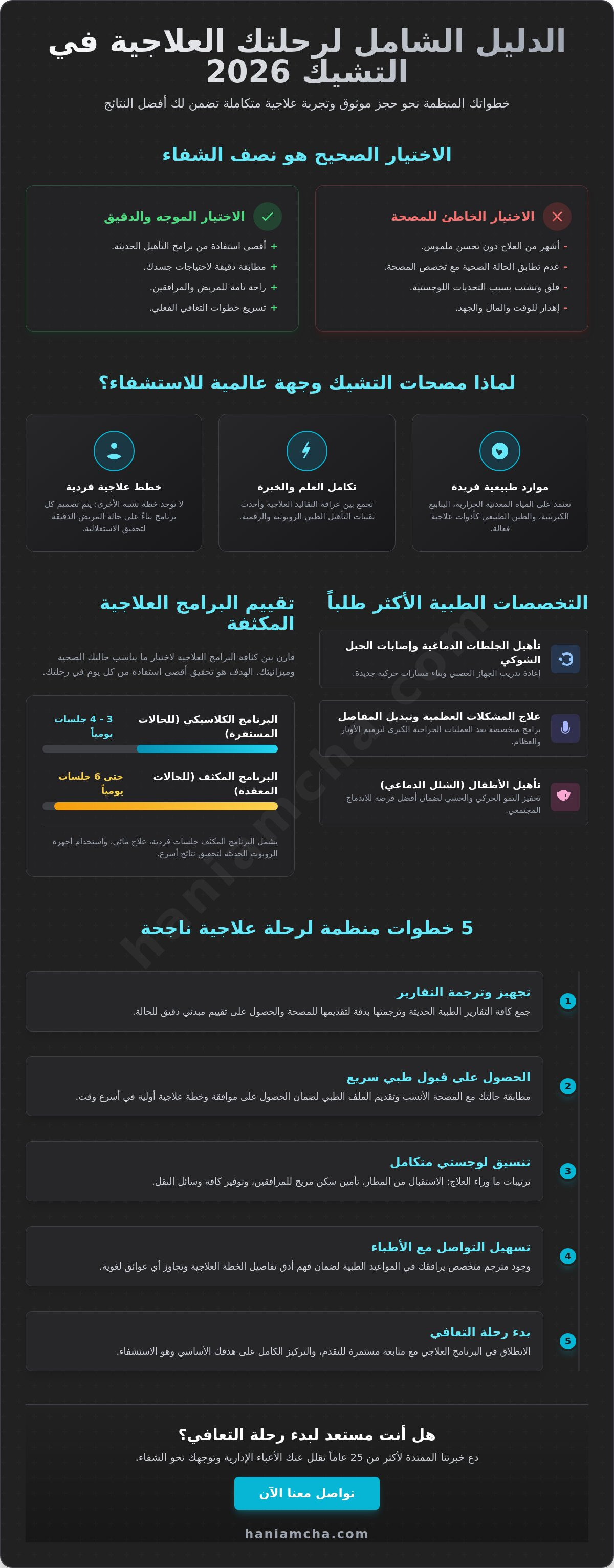 حجز موعد في مصحات التشيك