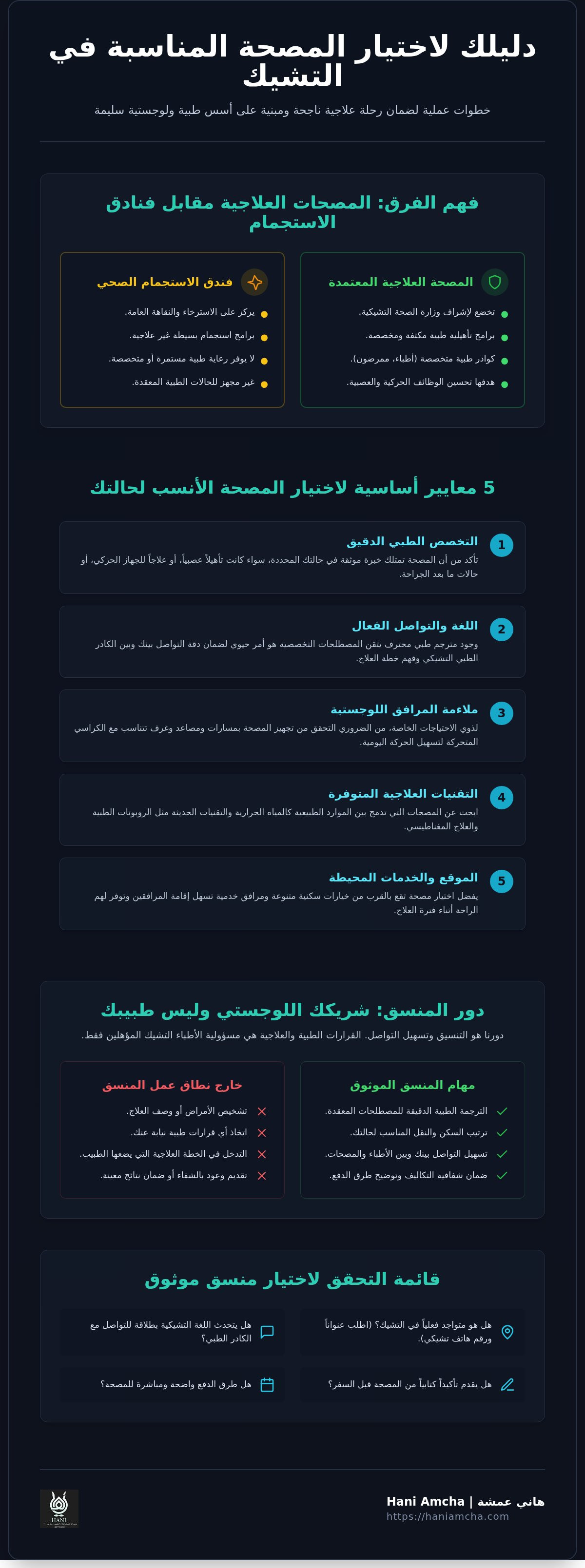 كيفية اختيار المصحة المناسبة في التشيك