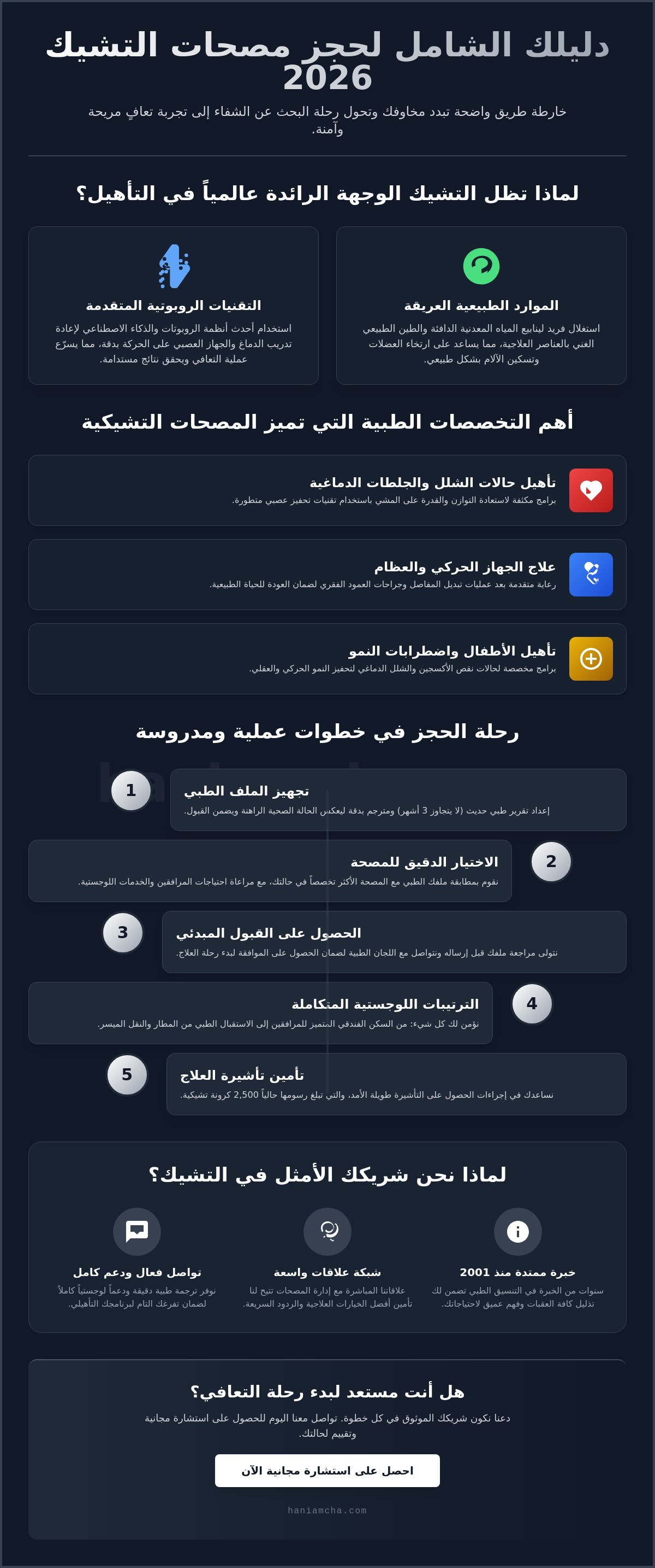 حجز مصحات التشيك