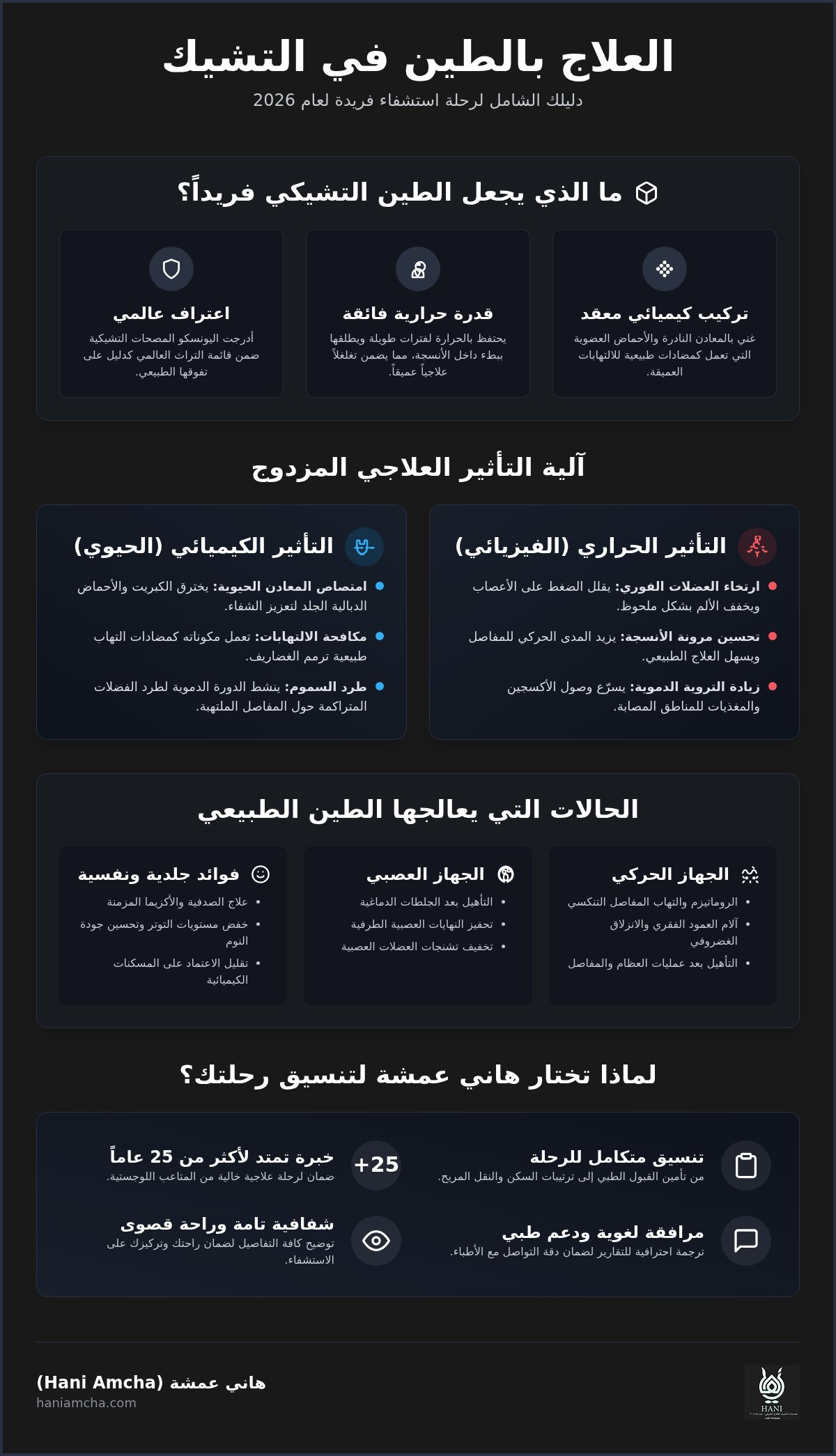 العلاج بالطين في التشيك