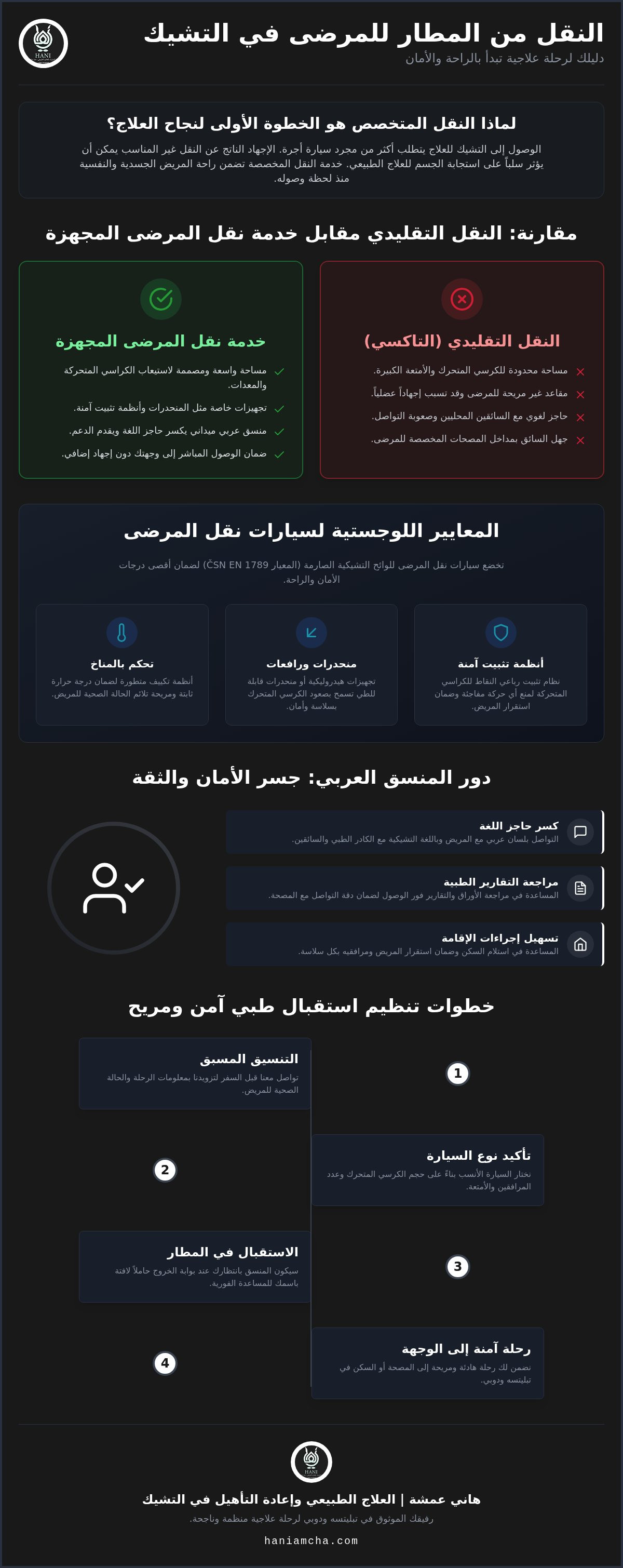 النقل من المطار للمرضى في التشيك