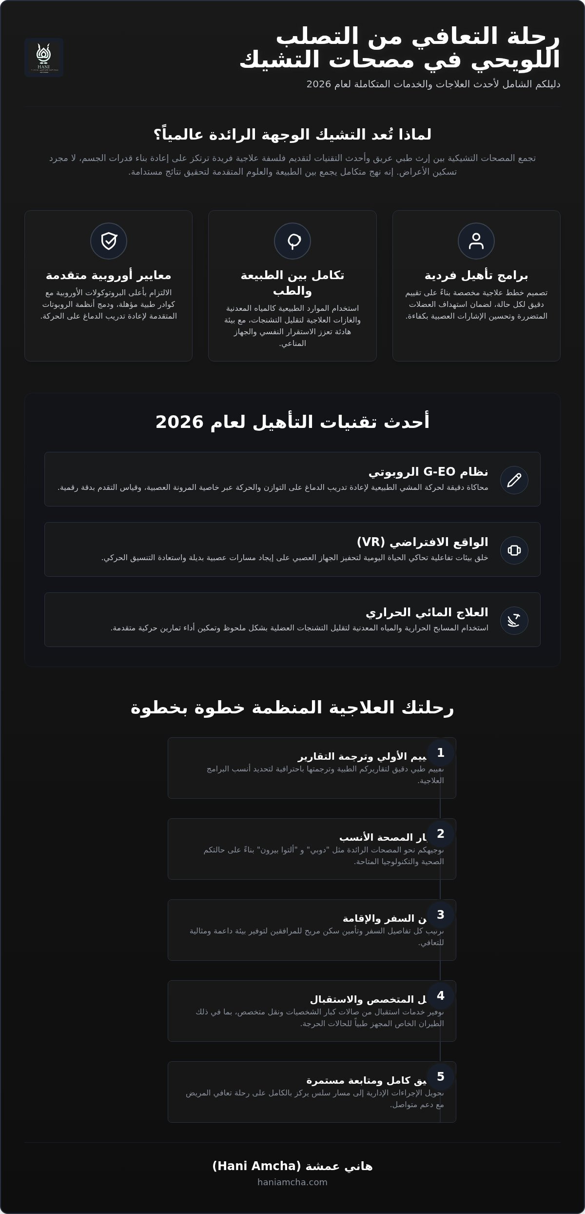 علاج التصلب اللويحي في مصحات التشيك